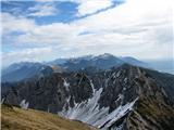 Erjavčev rovt-Gubno Pogled nazaj na Kamniške alpe